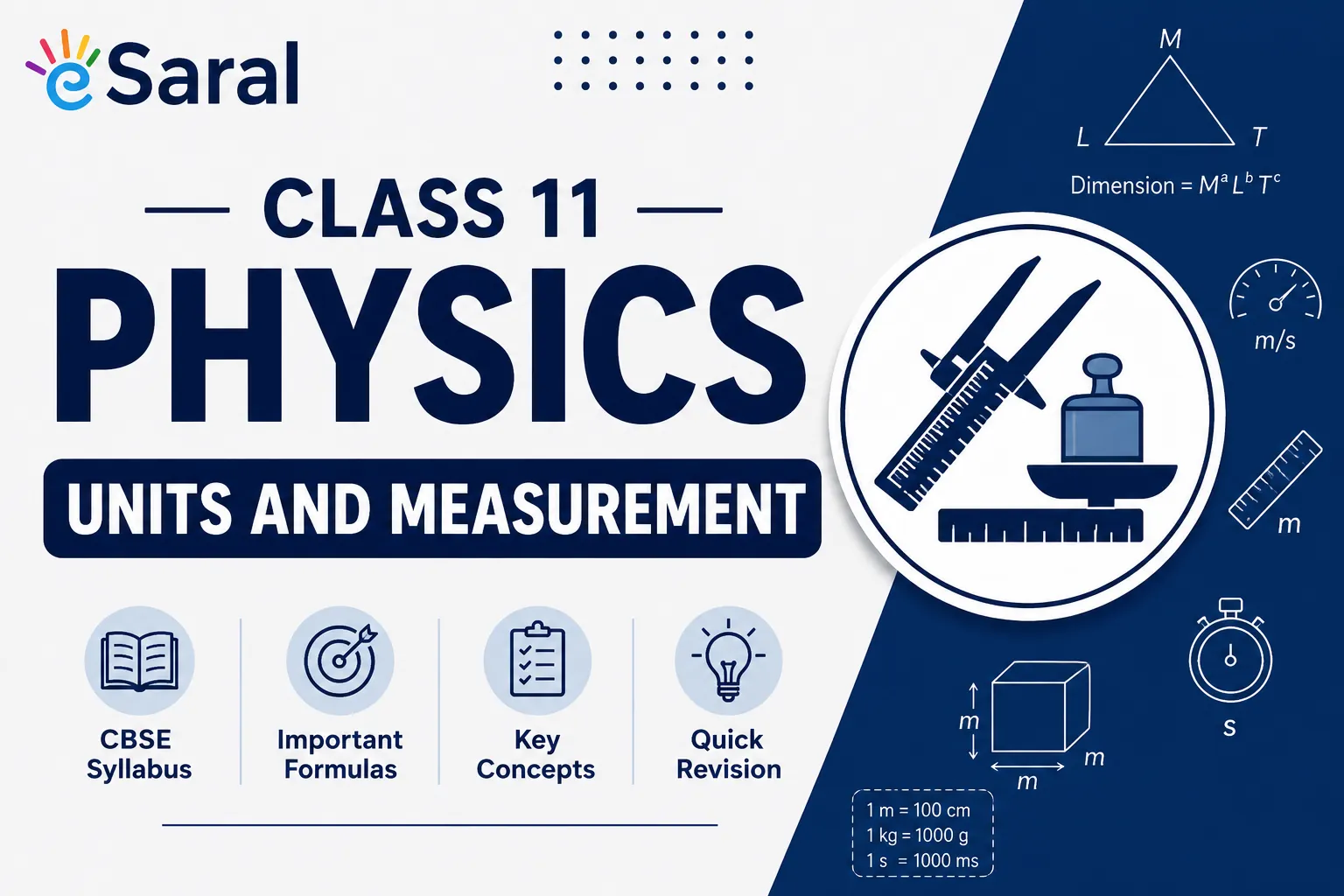 Important Questions of Units and Measurement Class 11 Physics